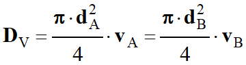 Dv