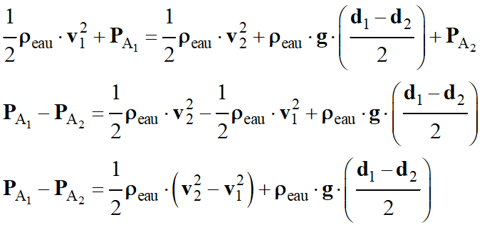 expression PA1 - PA2