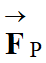 force
