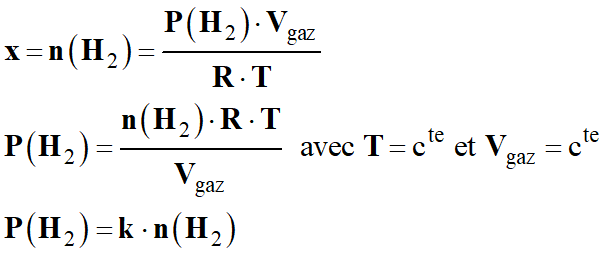 P (H2 ) = k . n (H2)