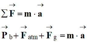 deuxime loi de Newton