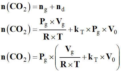 n (CO2)