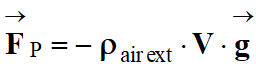pousse dArchimde 