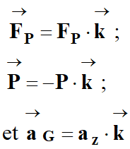 vecteurs