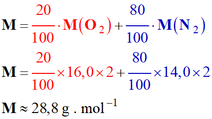 masse molaire de l'air M = 28,8 g / mol