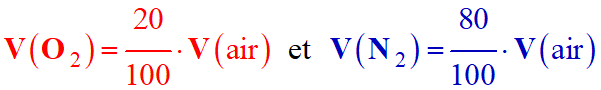 volume V d'air