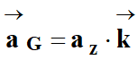 acclration