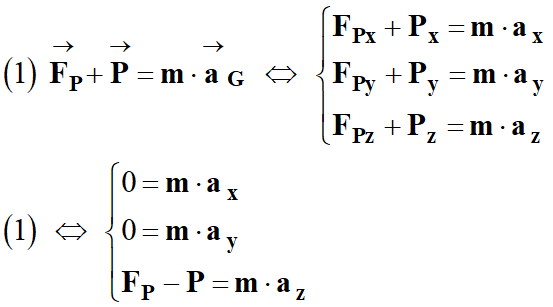 rsolution