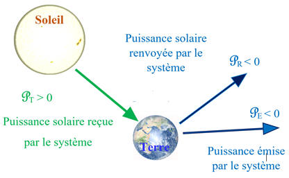 schma 01