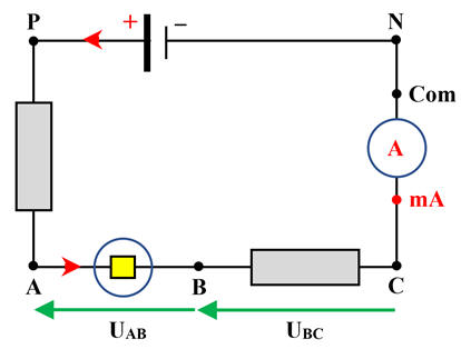 circuit