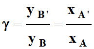 grandissement