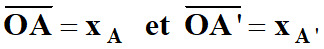 mesures algbriques