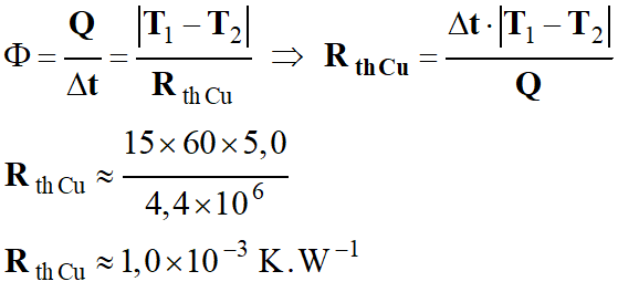 rsistance thermique 