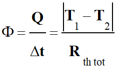 flux thermique