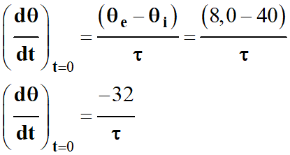 équation différentielle