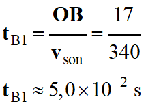 tB1 = 0,050 s