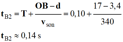 tB2 = 0,14 s