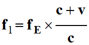 frquence f1