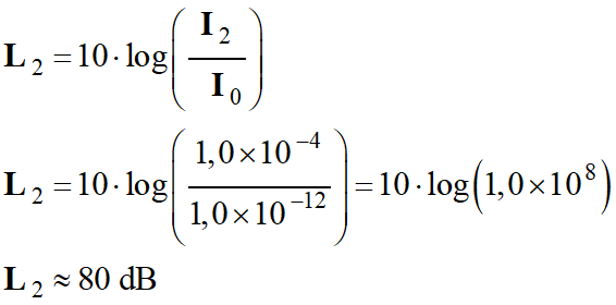 L2 = 80 dB