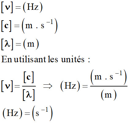 unités
