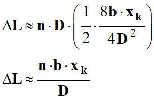 simplification