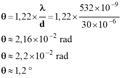 Angle caractristique de diffraction θ = 1,2 