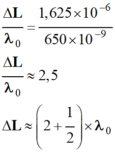 ΔL