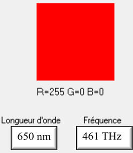 radiation rouge