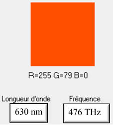 Radiation rouge-orang 630 nm