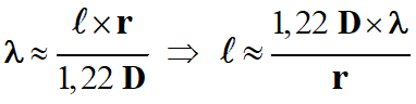 relation