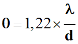 angle caractristique de diffraction θ