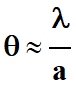 écart angulaire θ