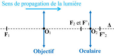 schma 01