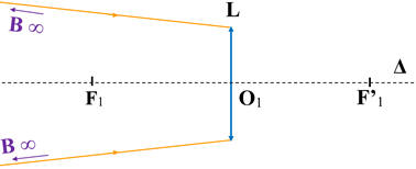 schma 01