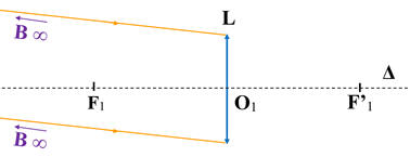 schma 02