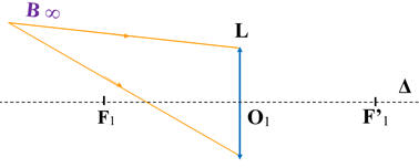 schma 03