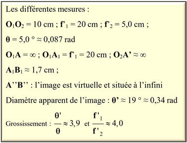 diffrentes valeurs