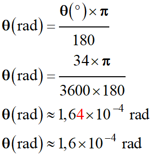 tta (rad) = 1,6 E-4 rad