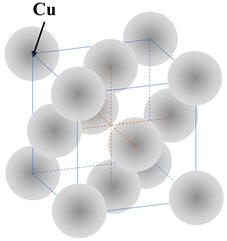 cristal de cuivre;