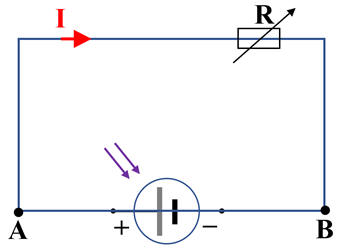 circuit lectrique