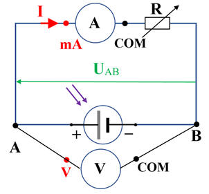 circuit électrique