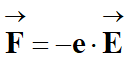 Force lectrique