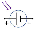 cellule photovoltaque