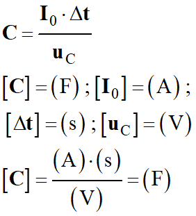 units