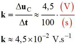 k = 0,045 V / s