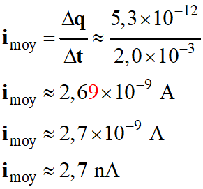 imoy = 2,7 nA