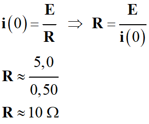 R = 10 ohm