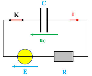 circuit lectrique