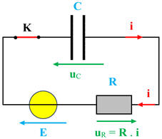 circuit lectrique