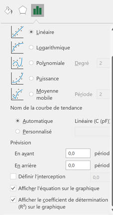 menu pour graphique Excel